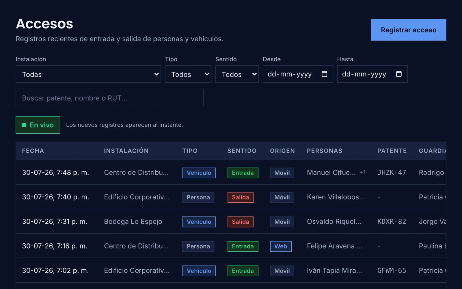Panel de accesos de Centela con el listado de ingresos y salidas del día, con hora, instalación, tipo, origen, persona, patente y guardia.